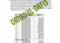 ATOYAC: ORFIS SEÑALA PRESUNTO DAÑO PATRIMONIAL POR MÁS DE 50 MILLONES; ¿DÓNDE ESTÁN LAS ACLARACIONES?